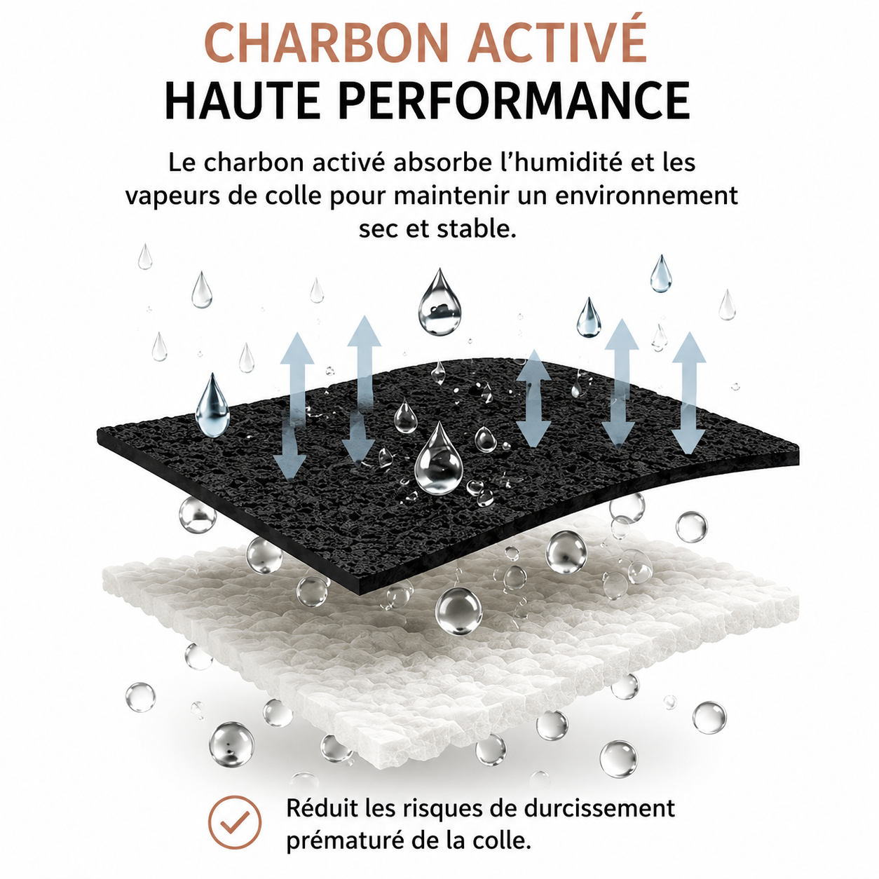 Contenant pour colle