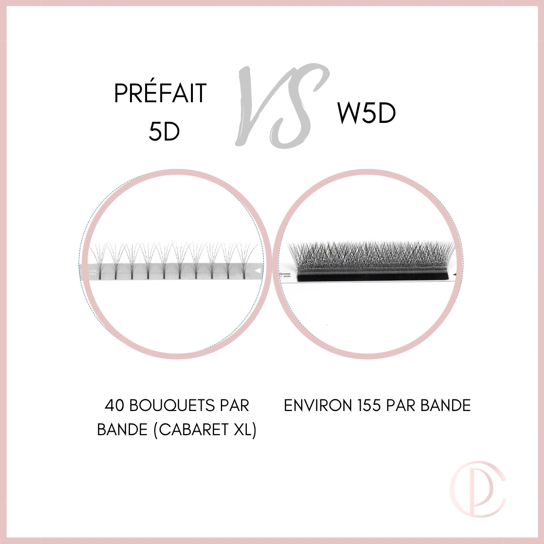 Cils W5D