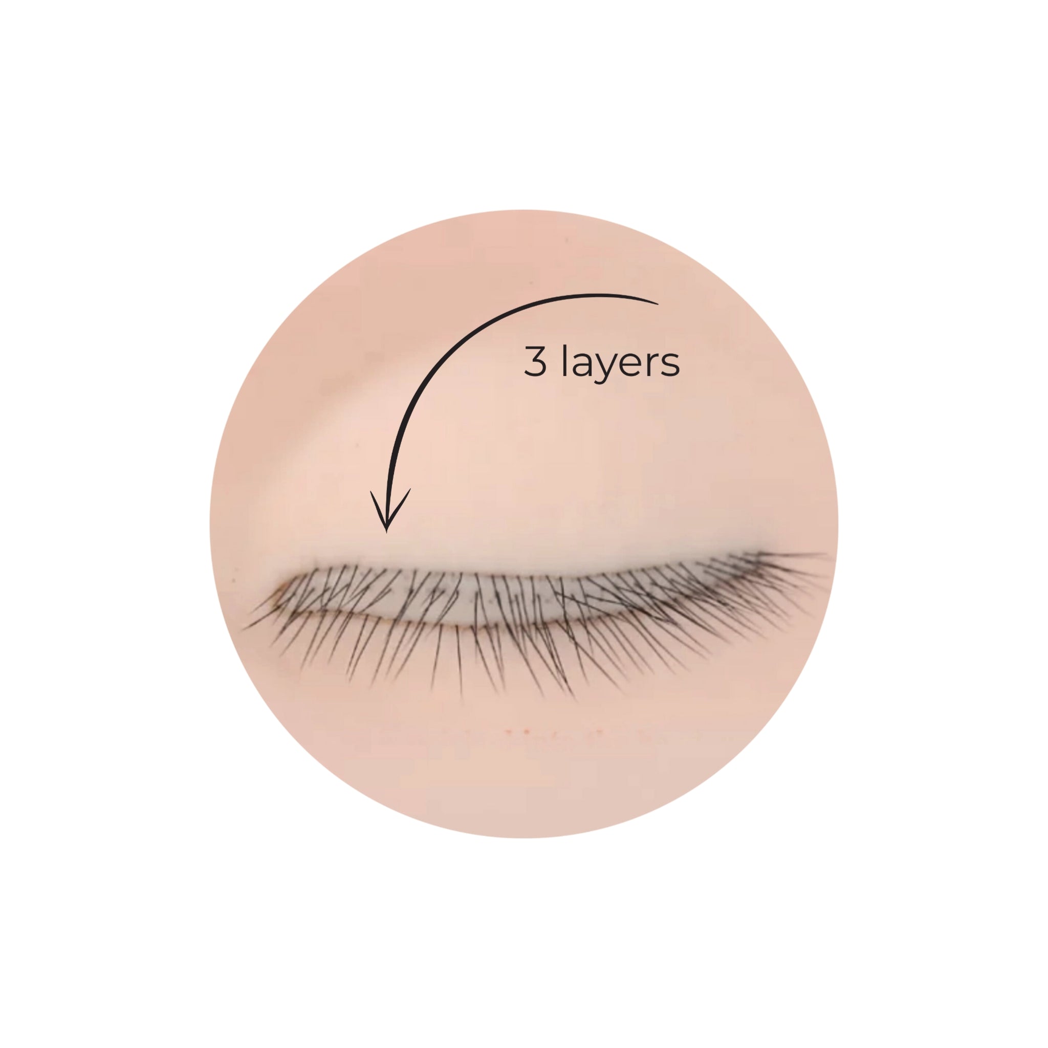 Mannequin 3 rangées de cils