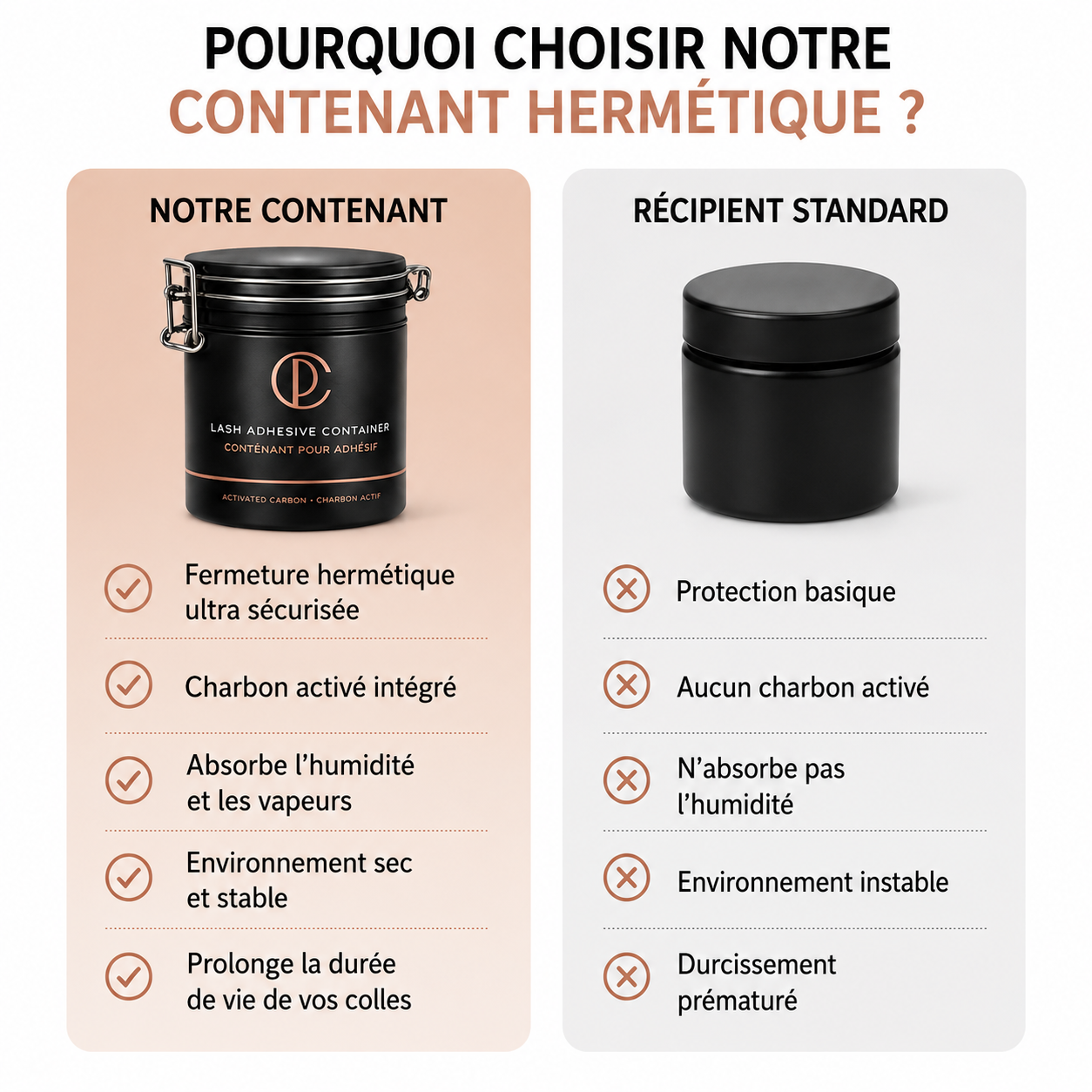 Contenant pour colle