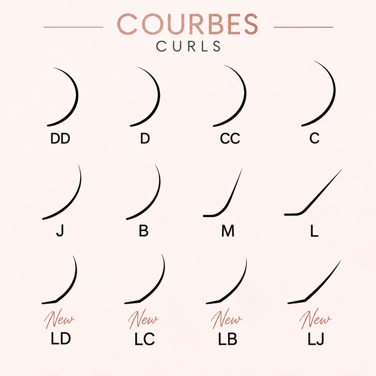 Cils Classiques
